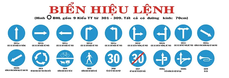 biển báo hiệu lệnh