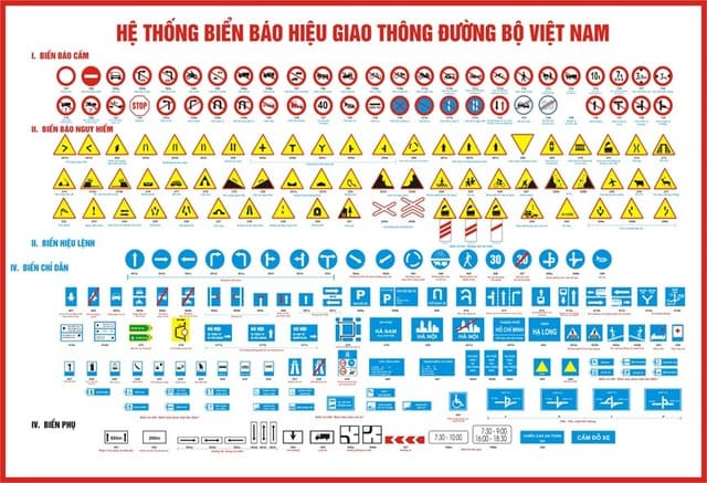 Hệ thống biển báo giao thông